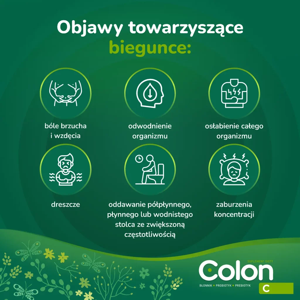 objawy towarzyszące biegunce