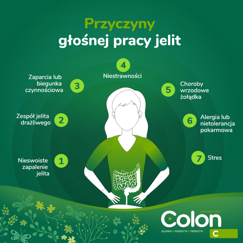 przyczyny głośnej pracy jelit