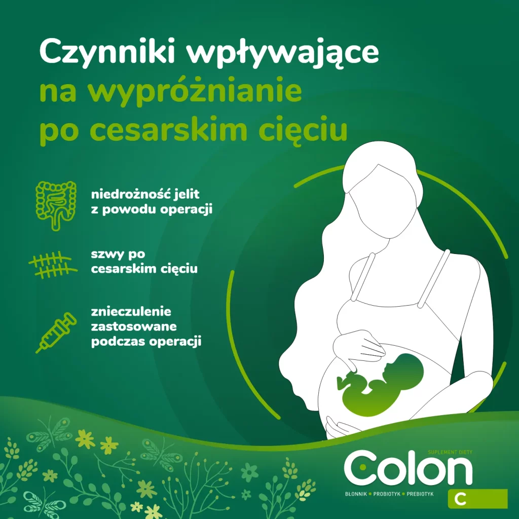 czynniki wpływające na wypróżnianie po cesarskim cięciu