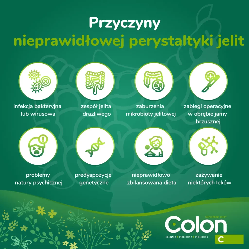 przyczyny nieprawidłowej perystaltyki jelit